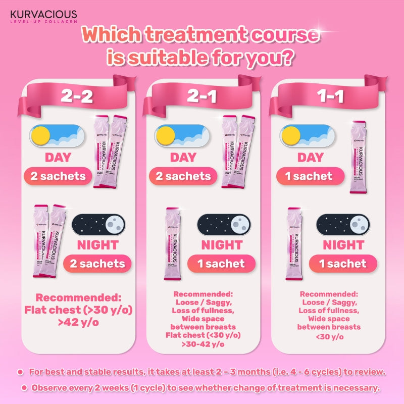 Kurvacious Level-Up Collagen PLUS