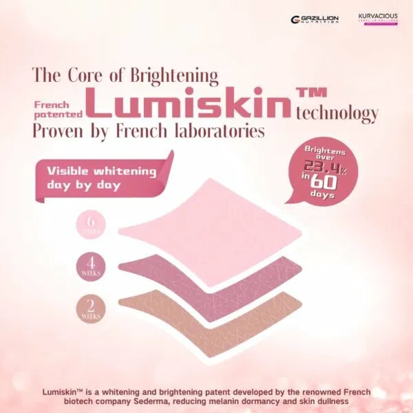 Visibly brighter, firmer skin in weeks